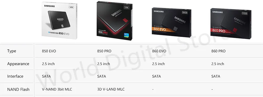 Samsung внутренний SSD 850 EVO M.2 250 ГБ 500 ГБ 1 ТБ Внутренний твердотельный накопитель HD Жесткий высокоскоростной для ноутбука ПК компьютера