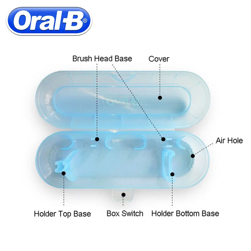 Портативный дорожный бокс Oral B для зубной щетки уличный защитный футляр