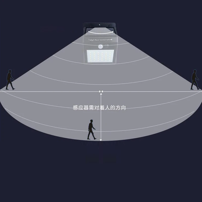 35 LED Солнечный свет датчик движения для ограды лампы led сад на солнечных батареях