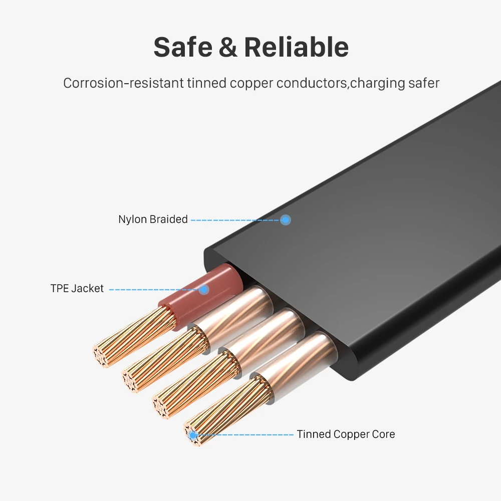 J Jecent USB C Cable for Huawei Mate 20 Pro Type Fast Charging Data Xiaomi Mi 8 Oneplus 6 5T Charger Cord | Мобильные телефоны и