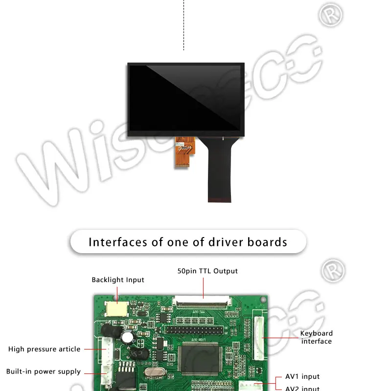 7,0 дюймов TFT ЖК-дисплей разрешение дисплея 1024x600 EJ070NA 01J 60 Гц 40 pin панель управления