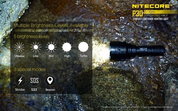 Скидка NITECORE 1000LM CREE XPL HI V3 светодиодный Охотничий комплект P30+ I1 зарядное устройство 18650 батарея военный поисковый фонарик Фонарь боксы