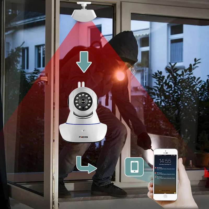 Fuers WiFi ip-камера домашняя охранная система дыма пожарный детектор сигнализация IOS/Android приложение дистанционное управление сетевая сигнализация
