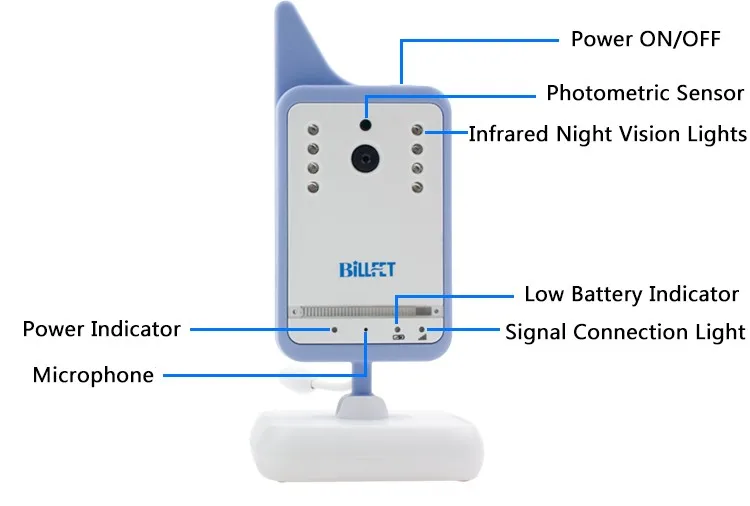 BILLFET Беспроводной 360 Видеокамера 2.4 дюймов ЖК-Цифровой Видео Baby Monitor с Камерой VOX Радионяня Монитор Радио Видео няня детские видео няня Видео Монитор Младенца радионяня с камерой РАДИО НЯНЯ радионяня рация