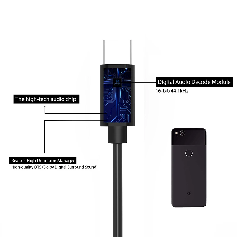 Type C to 3.5mm Audio cable Type-C Earphone Headset Adapter USB AUX Cable for Speaker Headphone For Xiaomi Pixel 2 XL | Мобильные