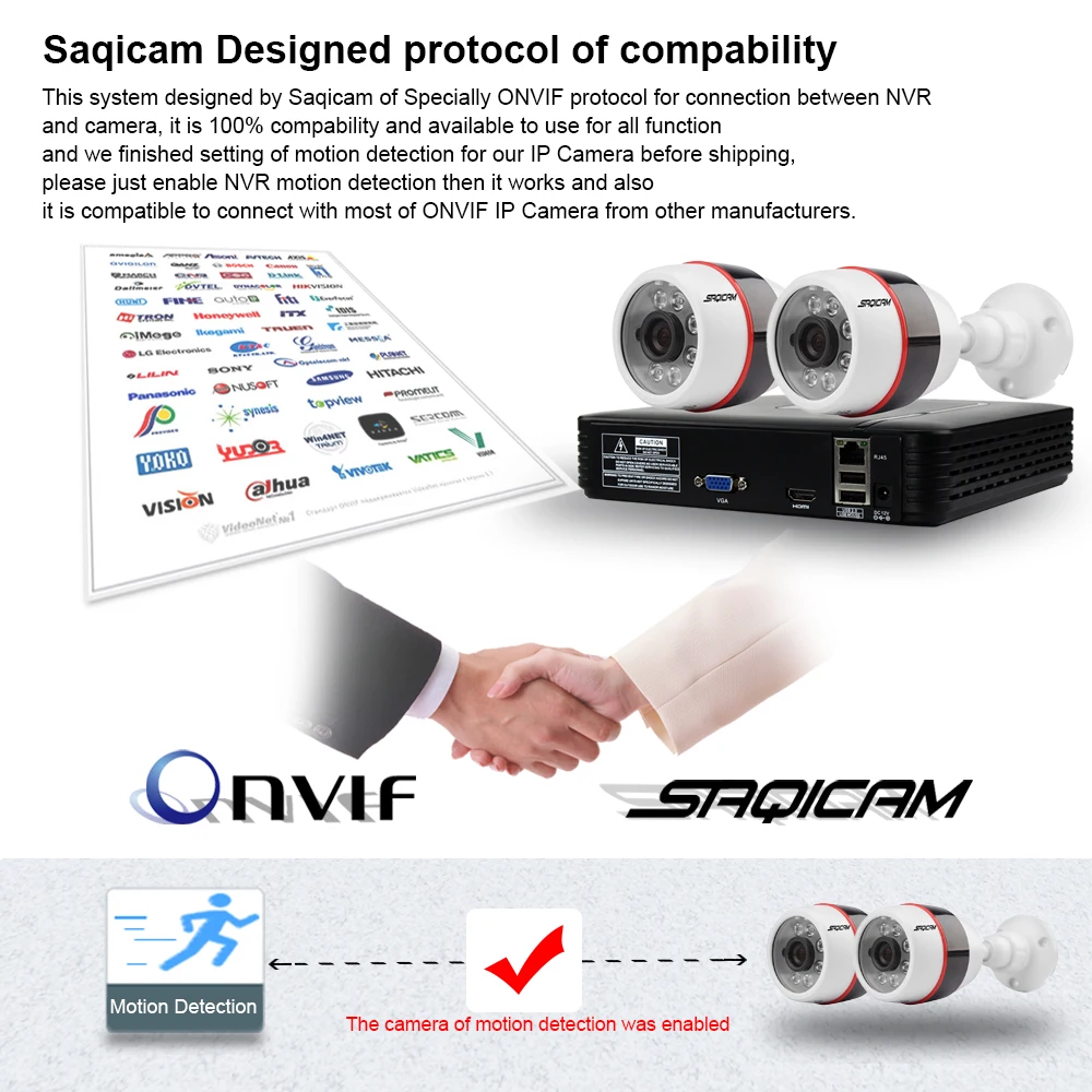 Saqicam 1080 P IP CCTV камера система безопасности 4CH 1080 P IP NVR 2 шт. 1080 P 2MP Пуля Открытый ночного видения комплект камеры наблюдения