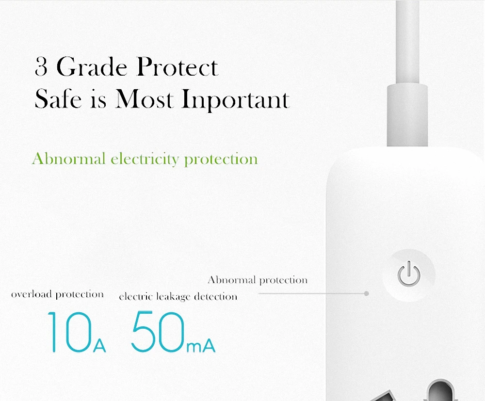Xiaomi разъем быстрой зарядки 2500 Вт 10A 250V 3/5/6 Порты и разъёмы с USB розетки Мощность полосы Смарт перегрузки Мощность полосы для Xiaomi Smart D5