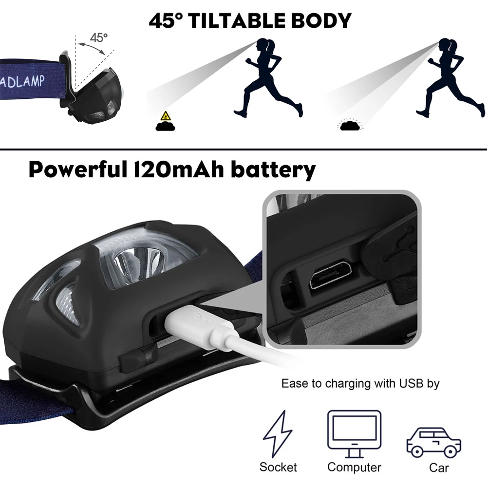 Светодиодный датчик движения тела Налобные фары перезаряжаемые USB 5 Вт 8 режимов