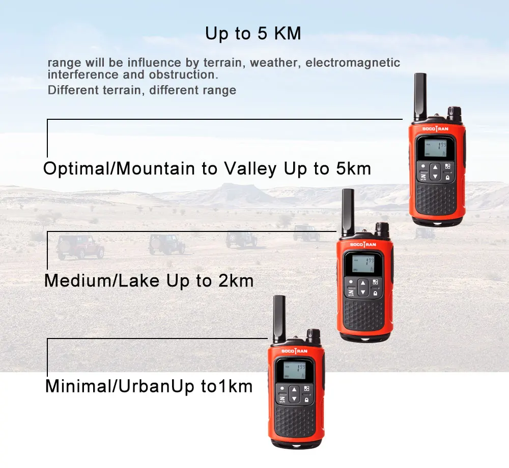 PMR 446 беслицензионная рация Scocotran перезаряжаемая 2-Way Радио 8 каналов сканирования VOX Ham Радио портативная мини рация