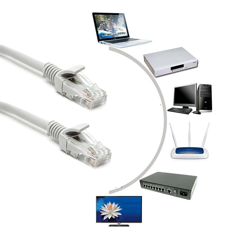 Высокоскоростной Ethernet-кабель CAT5e 1 м 2 3 5 10 RJ45 сетевой LAN-кабель маршрутизатор