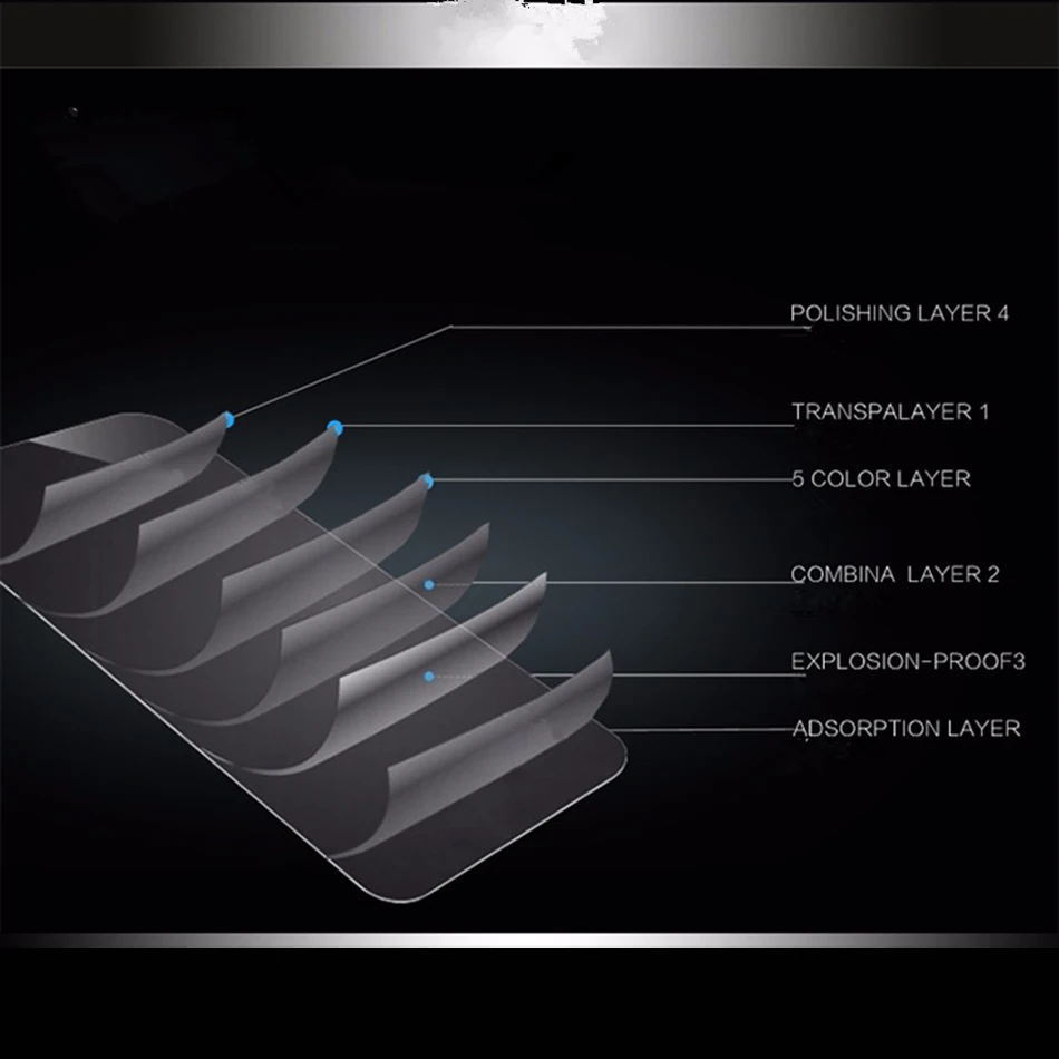 3 дюймовое закаленное защитное стекло для ЖК экрана камеры Nikon D7500 D7100 D7200 D5 D500