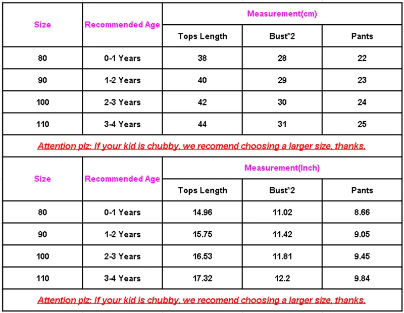 Модные топы с динозаврами для маленьких девочек футболка шорты комплекты одежды