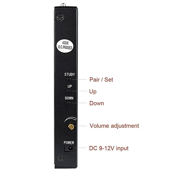 48 канальная Беспроводная система вызова аварийная подкачки для больничной