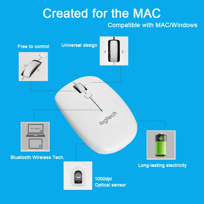 Мышь Logitech M558 Bluetooth беспроводная мышь с эргономичной мышью 1000 DPI 2 4 ГГц