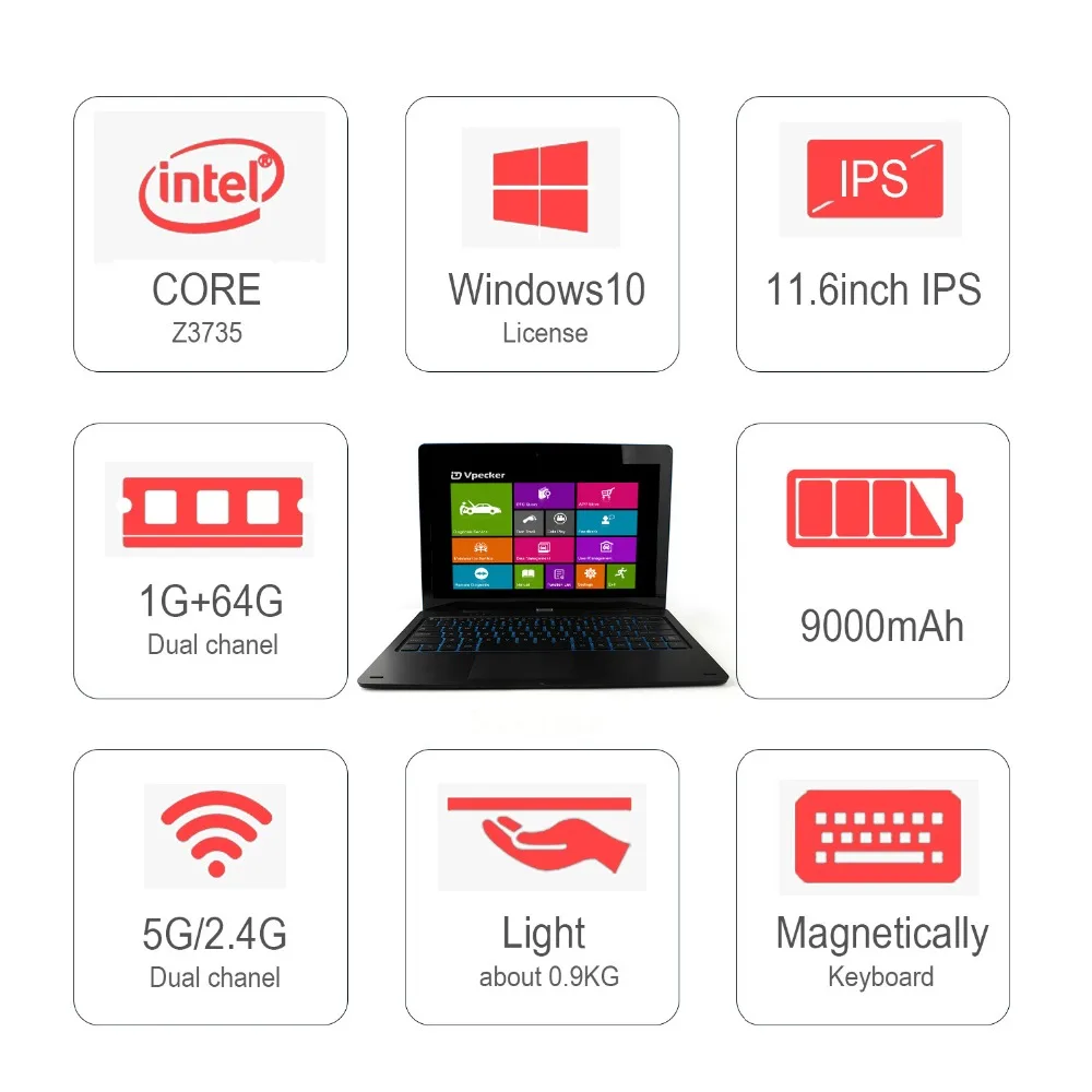 Vpecker E1 OBD2 автомобильный сканер Windows Tablet ODB2 диагностический инструмент ABS EPB