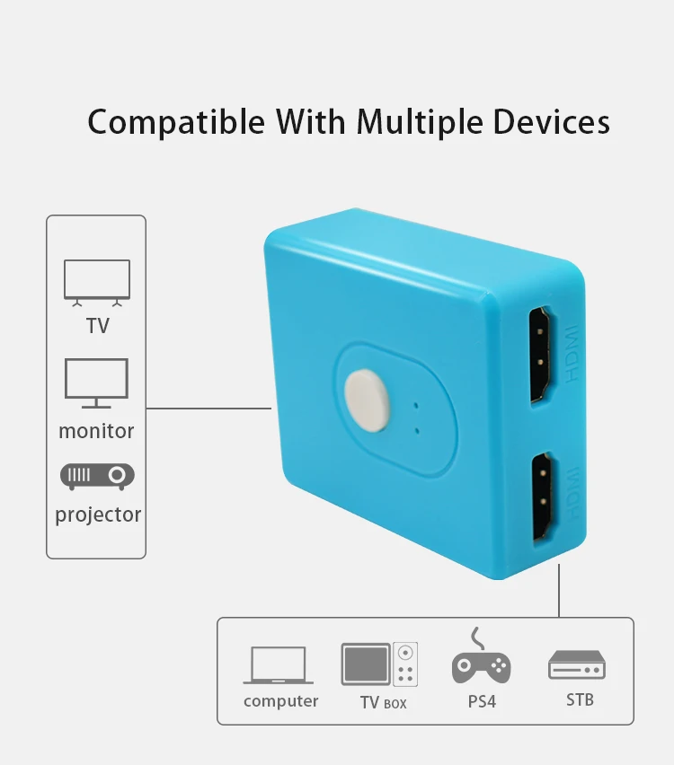 2 порта AB коммутатор 4K x 2K HDMI двунаправленный 2x1 коммутатор 1x2 сплиттер 3D 1,4 v 1 в 2 выхода двунаправленный переключатель