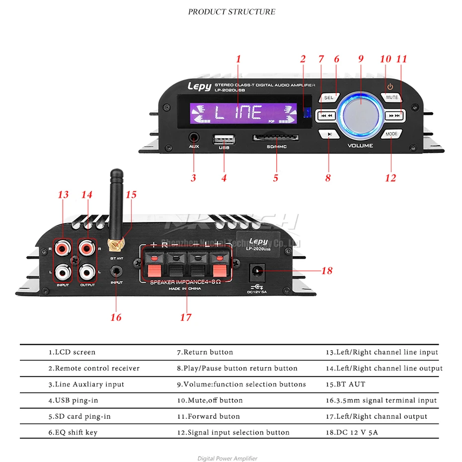 LP- USB Lepy автомобильный усилитель Bluetooth 4,0 Цифровой плеер класс-T 2x20 Вт RMS HIFI стерео аудио Мощность домашний мультимедийный SD AUX EQ