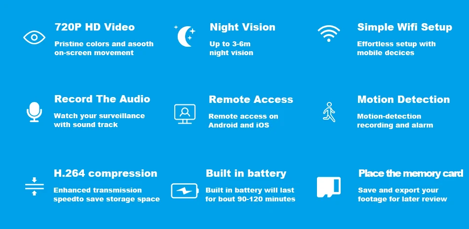 Smhome 720P HD мини беспроводная ip-камера поддержка 64G TF карта хранения P2P облачный вид и воспроизведение Простая установка радионяня