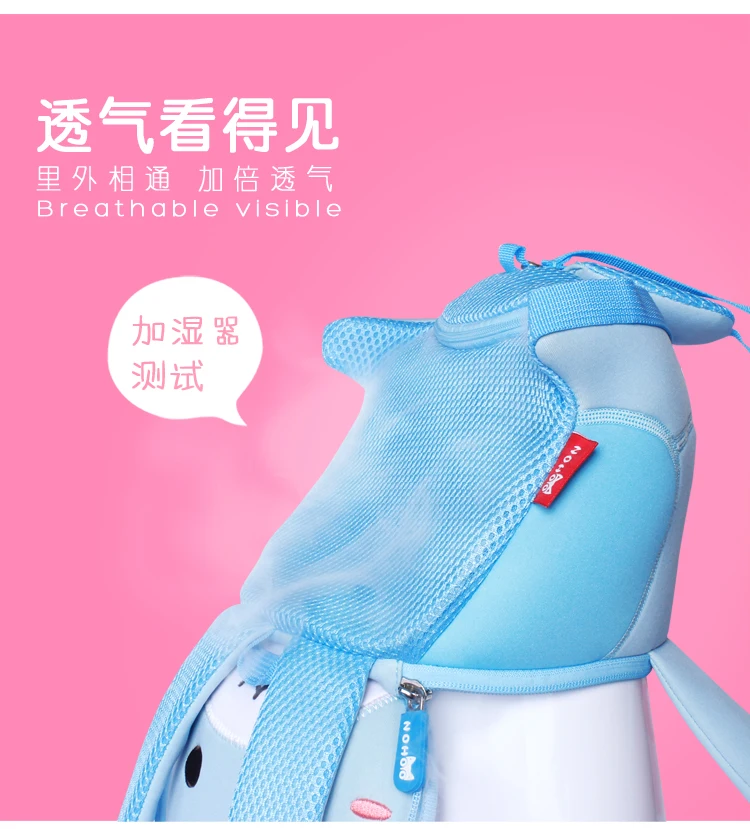 NOHOO школьные сумки mochila infantil модные детские сумки Детские рюкзаки для детского сада школьные рюкзаки Bolsa Escolar Infantil