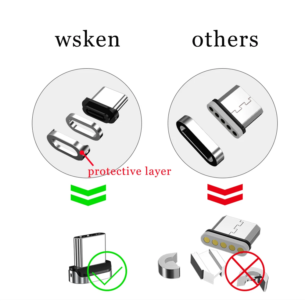 

WSKEN Magnetic Cable for iPhone Charger X1Pro USB Type C Micro USB Cable 3A Magnetic Charging Data for Samsung USB C Cable Wire