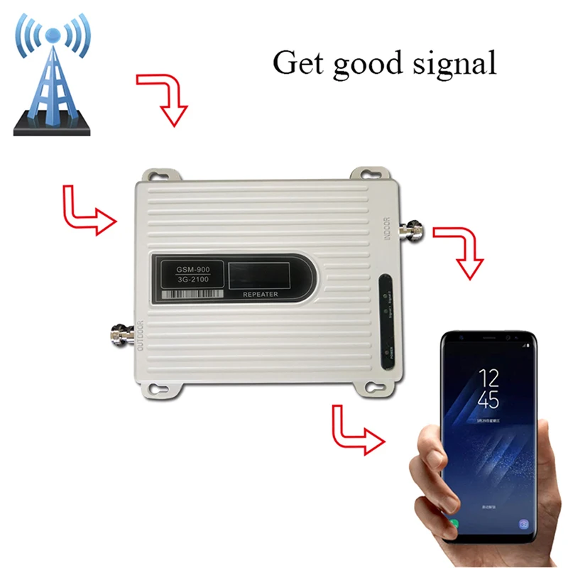 Сотовый телефон 2G 3G усилитель сигнала GSM WCDMA Dual Band ретранслятор 900 МГц ускорители