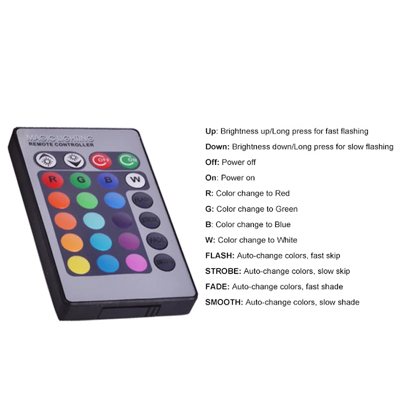 Goodland E27 светодиодный RGB лампа 4 Вт MR16 GU10 GU5.3 светодиодный прожектор 110 В 220 В RGB высокой мощности 16 цветов ИК пульт дистанционного управления лампы