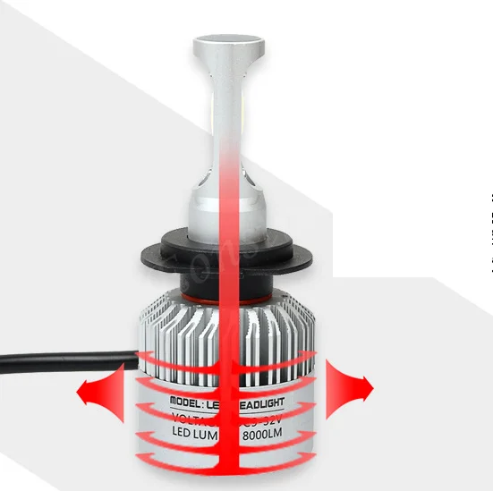 Eonstime 12 V/24 V H4 H7 H11 H1 H3 9005 9006 COB Светодиодный фар 36 W 8000LM Автомобильный светодиодный фары налобный фонарь Противотуманные фары Pure 6500 K