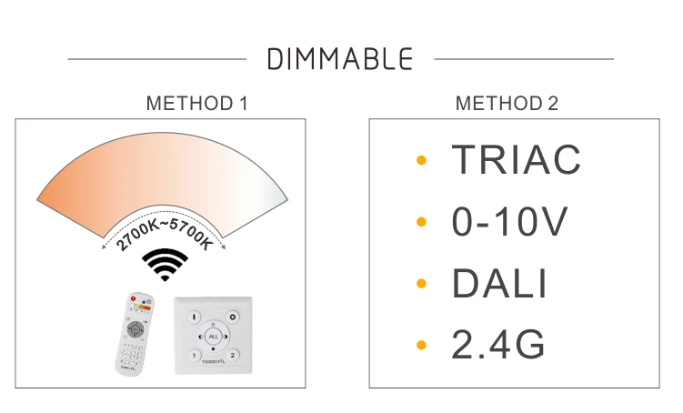 Triac Dimmable/0-10 V Dimmable/Dali Dimmable COB светодиодный светильник 7 W CREE/Epistar чип CRI> 90 5 лет гарантии 100-240 V