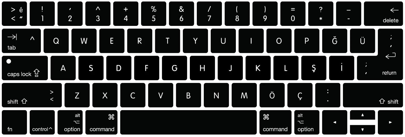 Для Macbook New Pro 13 "A1706 15" A1707 с сенсорной панелью релиз 2017 США и ЕС турецкий Q