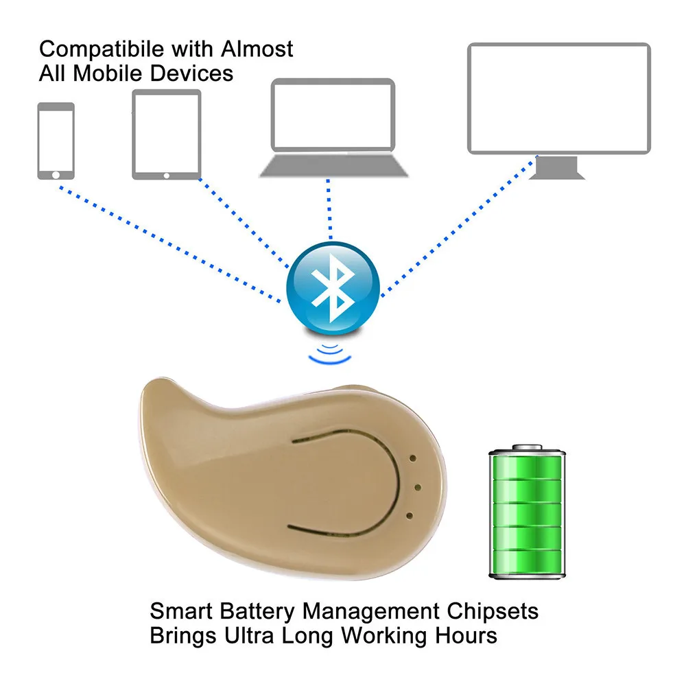 Миниатюрные беспроводные Bluetooth наушники Ziyoulang спортивные вкладыши с микрофоном