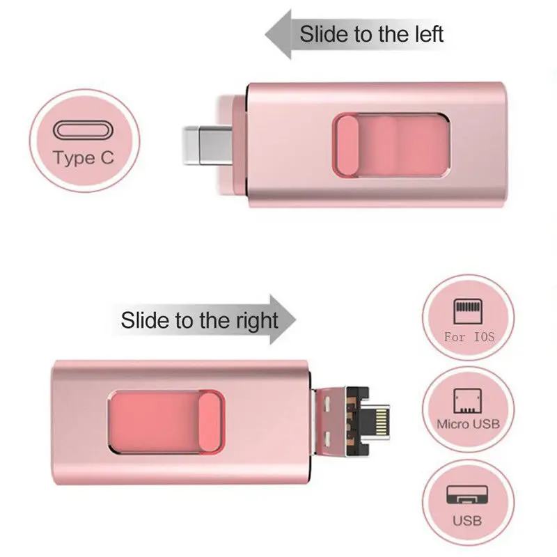 Дропшиппинг USB флэш накопитель для iPhone X/8/7/7 Plus/6 Plus/6s/5 и iPad Металл Pendrive 128 Гб HD Memory