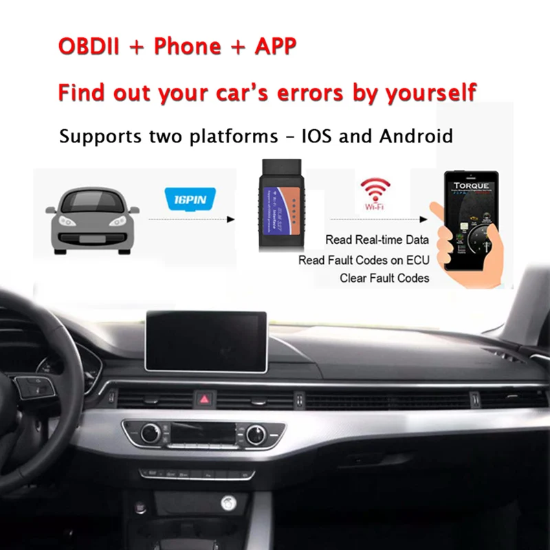 Автомобильный диагностический сканер Maozua ELM327 Wi Fi OBD2 V1.5 для IOS/Android/iPhone Windows Лучший V