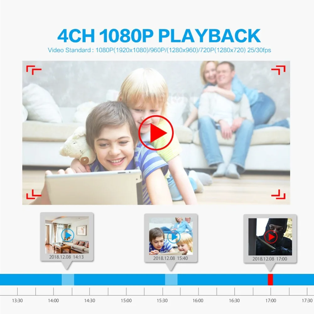Сверхкомпактный сетевой видеорегистратор 8Ch 9Ch IP CCTV камера Камера сетевое