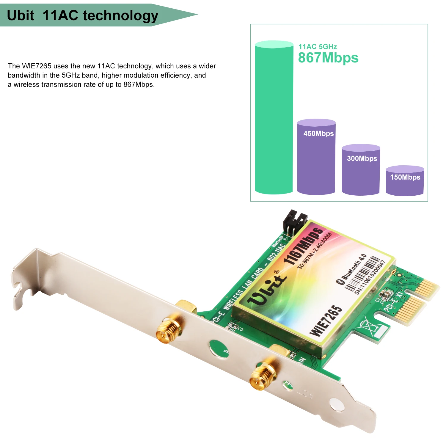Ubit Bluetooth WiFi карта AC 1200 Мбит/с 7265 беспроводной WiFi PCIe сетевой адаптер карта 5 ГГц/2,4 ГГц Двухдиапазонная PCI Express сетевая карта