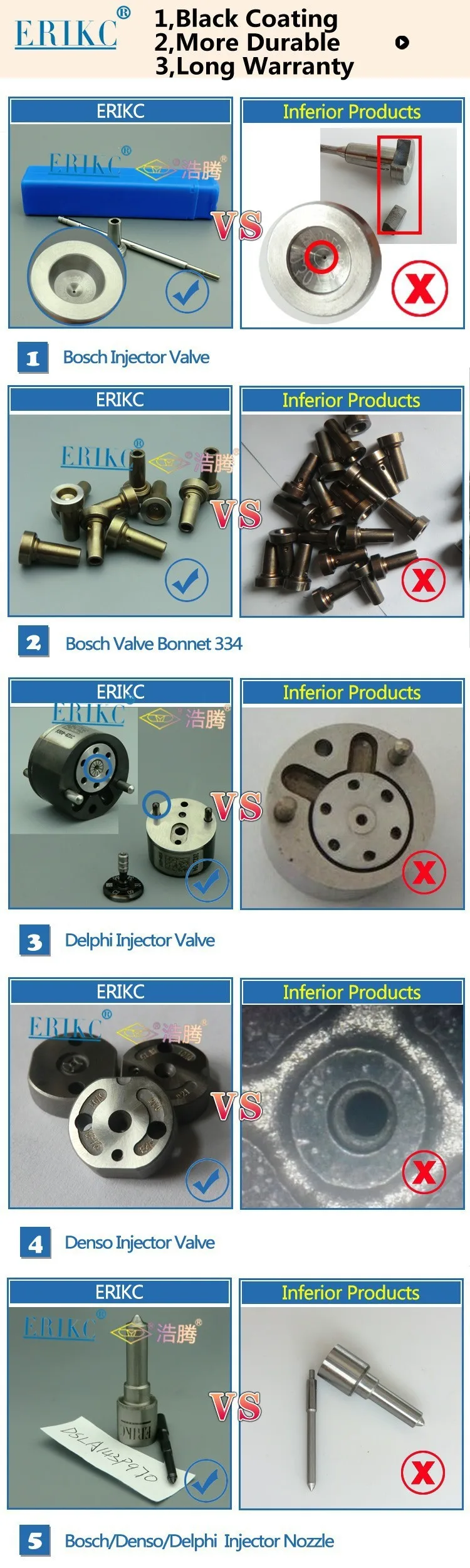 ERIKC инжектор топлива Ремонтные комплекты 7135-647(L120PRD и 9308-621C) для инжектора EJBR04001D EJBR01801A EJBR01801Z 8200567290
