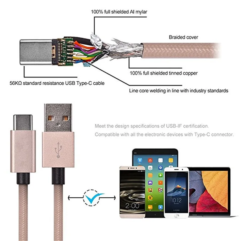 Type C USB Charger For Samsung S8 Plus A3 A5 A7 2017 for Xiaomi Mi6 Mi5 A1 Huawei P20 pro Oneplus 5t LG Q6 V30 V20 | Мобильные