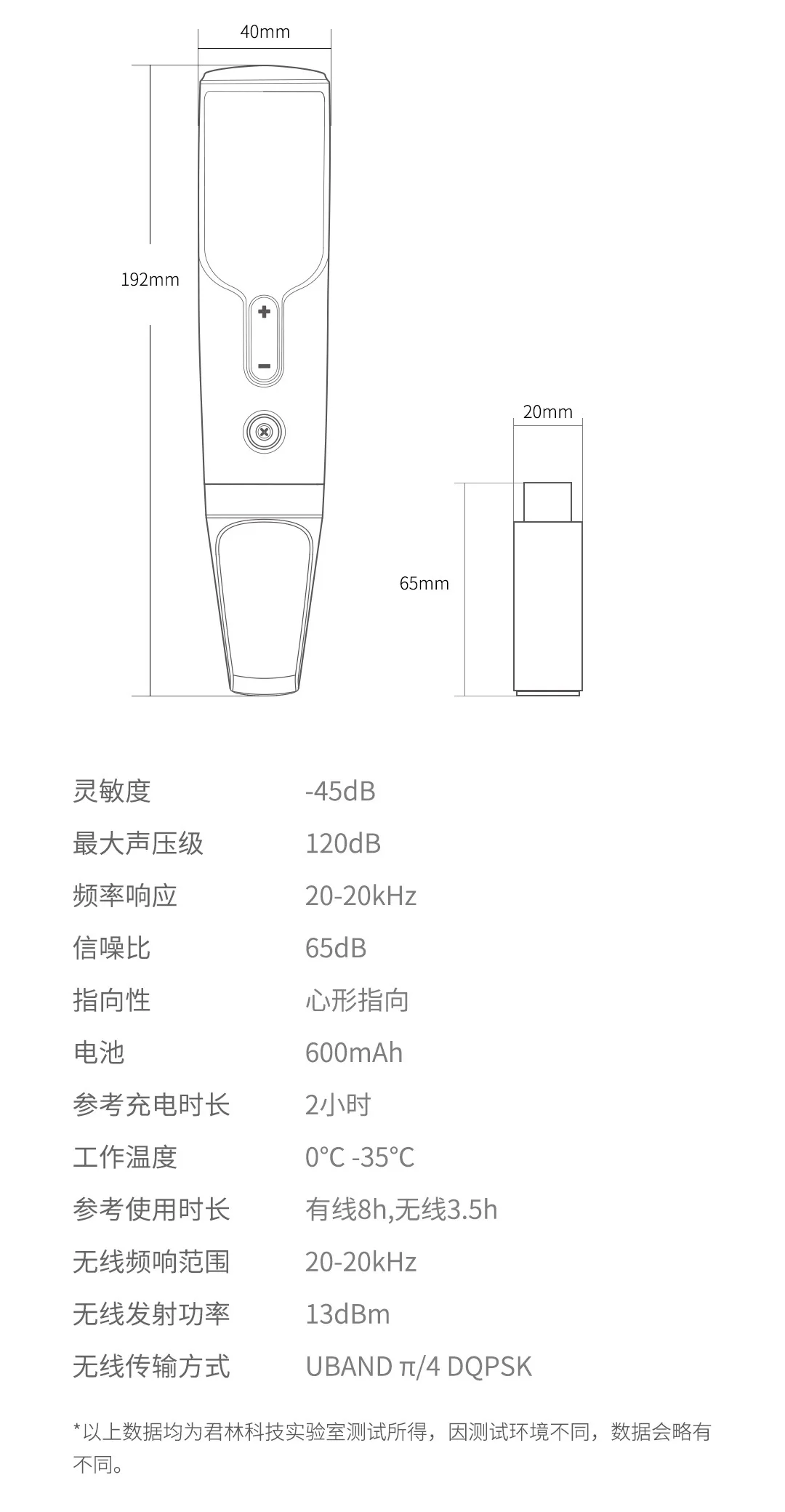Xiaomi Youpin JUNLIN умный беспроводной и проводной микрофон интеллектуальное шумоподавление прочный режим ожидания широко используется