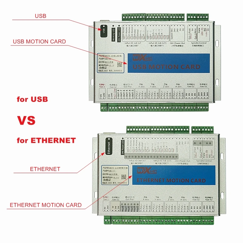 

Mach3 Ethernet 4 6 USB diy