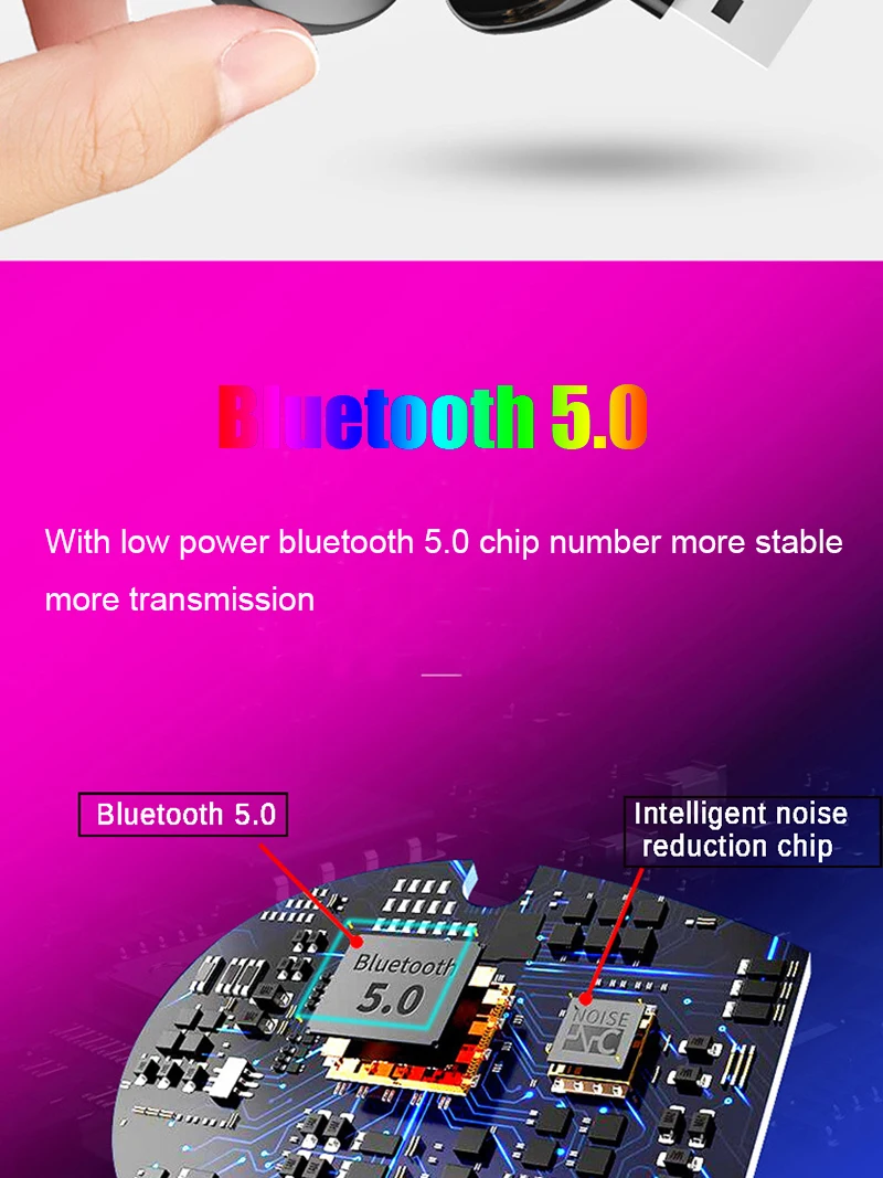 Sicneka TWS Bluetooth 5,0 наушники USB зарядное устройство мини наушники водонепроницаемые IPX5 стерео спортивные наушники гарнитура с микрофоном для IOS