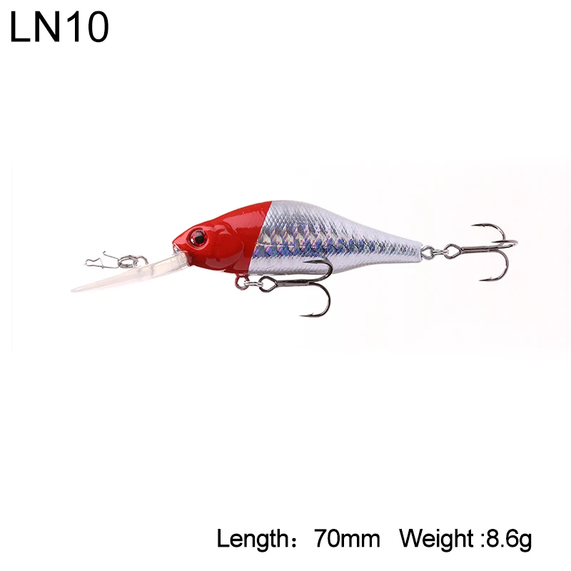 5271-7cm-8.6g-LN10 Kingdom рыболовные приманки плавающие гольян 7 см 8,6 г 3D глаза воблеры Искусственные пластиковые жесткие приманки рыболовные снасти 5271 - Цвет: 5271-7cm-8.6g-LN10