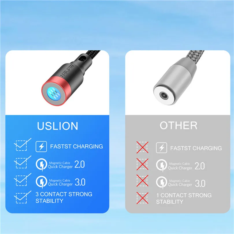 USLION светодиодный магнитный кабель Micro USB Type C QC3.0 3A Быстрая зарядка для iPhone XS 8 7 Huawei