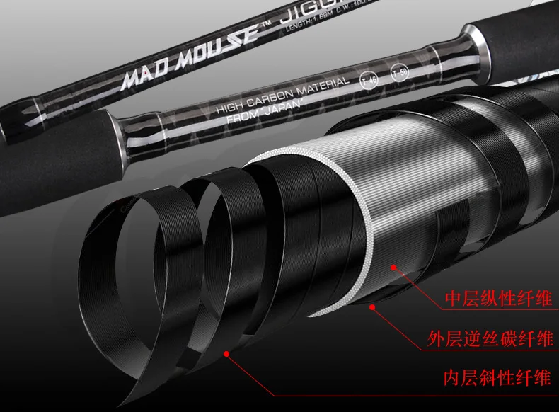 MAD MOUSE, новые японские направляющие Fuji, перекрещивающиеся карбоновые удочки, 1,68 м, 1,9 м, различная твердость, 37 кг, лодочные удочки, удочка для рыбалки в океане