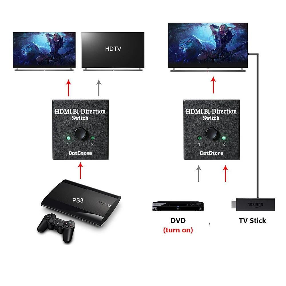 Новый 4 К UHD HDMI Разделение тер переключатель Full HD 1080 P 3D видео 1X2 2X1 1 в 2 усилитель