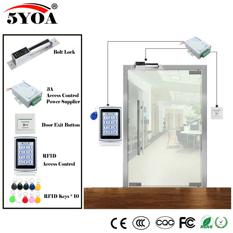 Система контроля доступа RFID комплект деревянных стекол дверной + Электрический