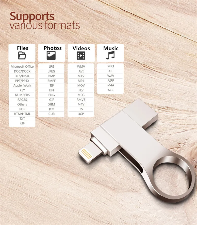 USB флэш-накопитель для iPhone X/8/7/7 Plus/6 Plus/6s/5/SE/ipad портативный флэш-накопитель HD флеш-накопитель 8 Гб оперативной памяти, 16 Гб встроенной памяти, 32 ГБ, 64 ГБ, 128 ГБ флэш-накопитель usb 2,0
