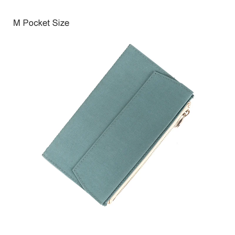 M Blue Pocket Fromthenon, Ретро сумка для хранения, для блокнота Мидори, путешественника, планировщик, карман на молнии, держатель для карт, винтажная школьная сумка, канцелярские принадлежности - Цвет: M Blue Pocket