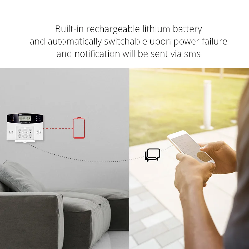 Fuers DP500 Домашняя безопасность Беспроводная GSM сигнализация Система Android iPhone SMS