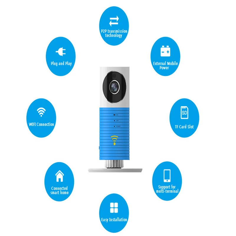OWGYML 720P умная собака Wifi домашняя IP камера безопасности Детский Монитор Интерком