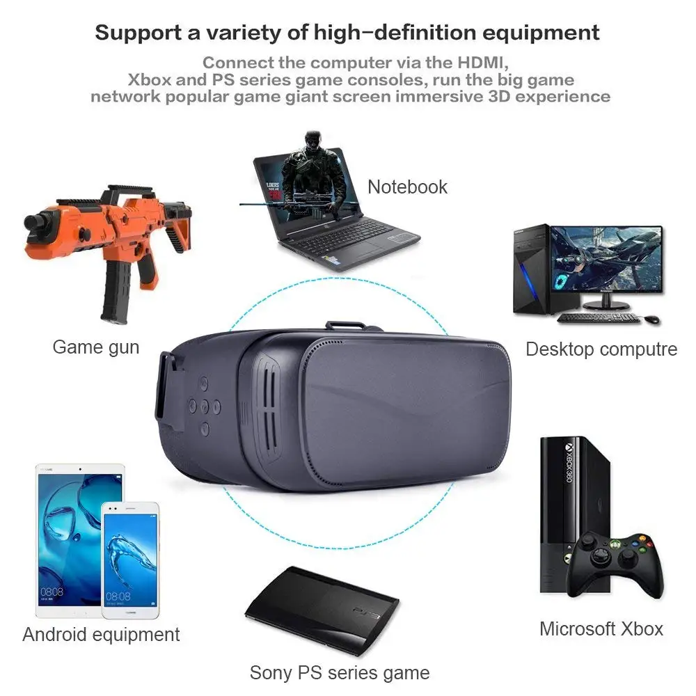Виртуальной реальности 2560 P 3D VR очки гарнитура ПК на Android системы 360 градусов