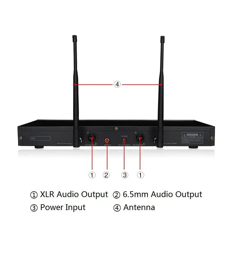 UHF Dual Beige Cordless Headworn Microphone microfone System bolymic | Электроника